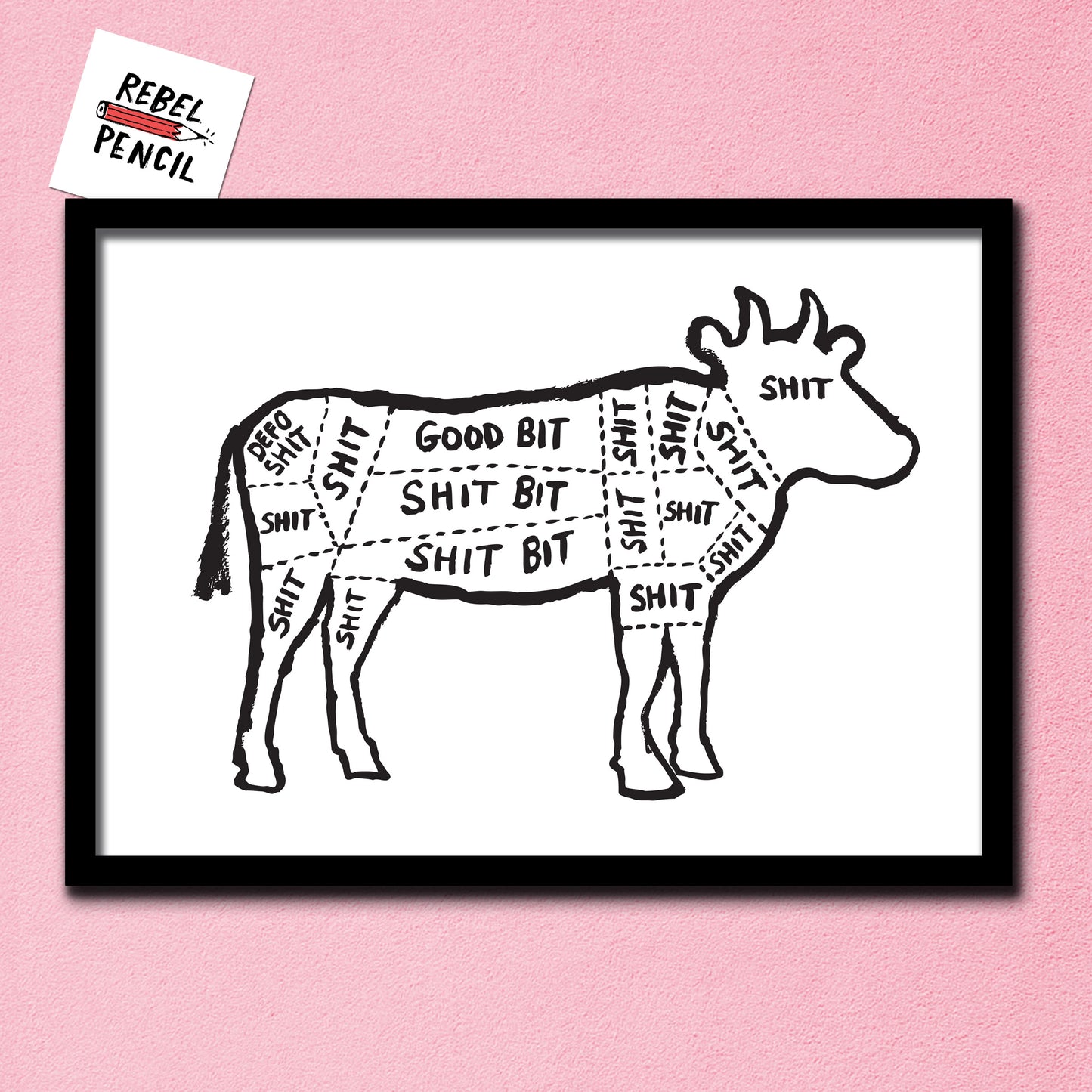 Cow Diagram print