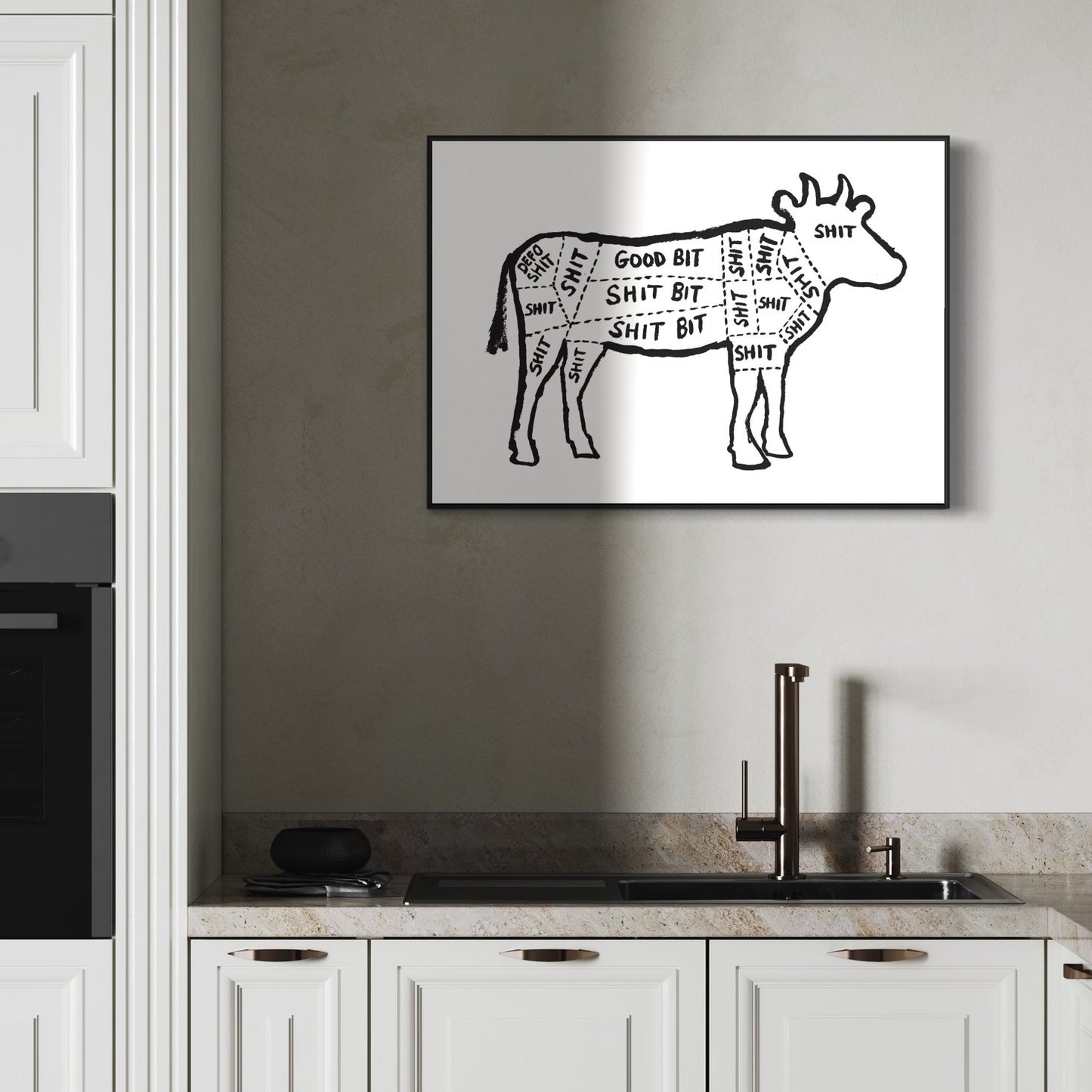 Cow Diagram print