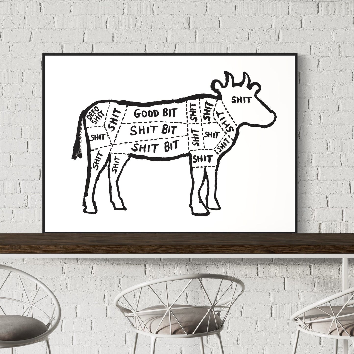 Cow Diagram print