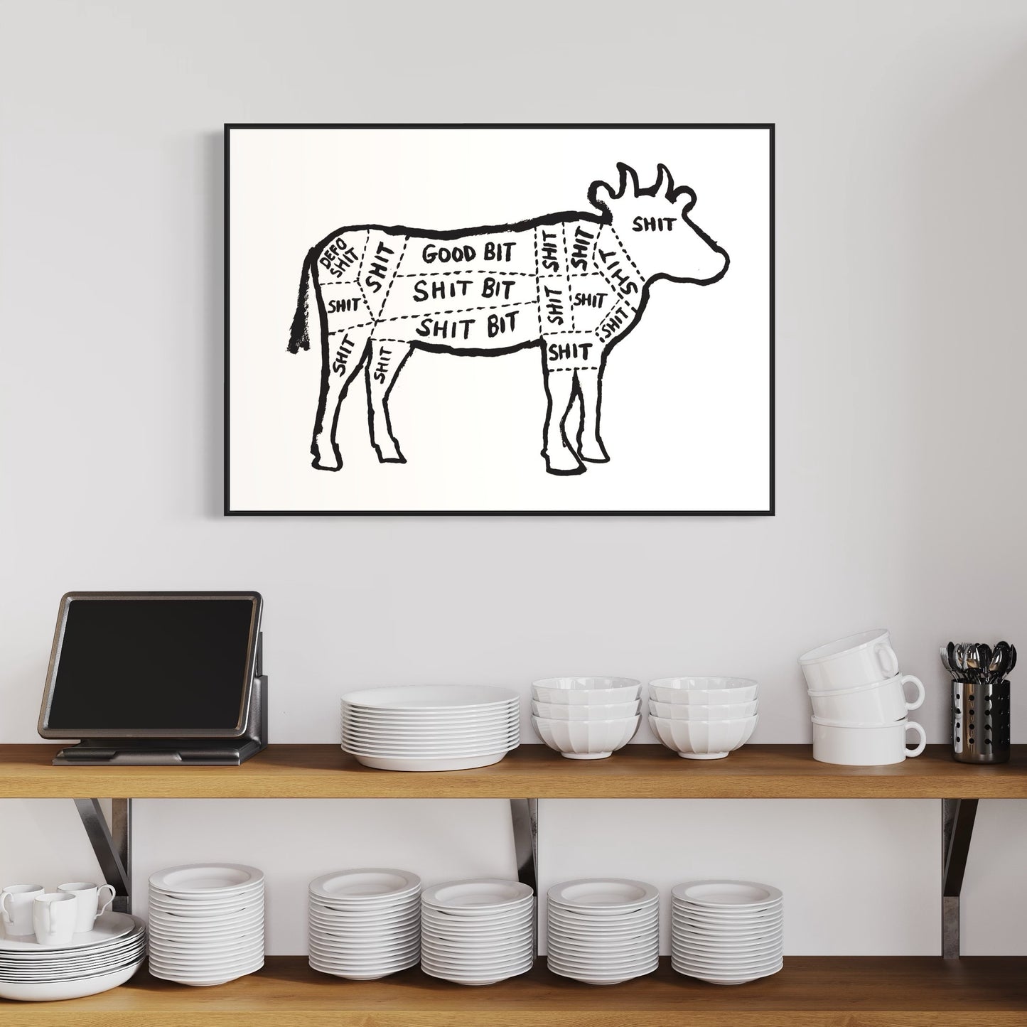 Cow Diagram print